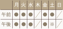 診療時間表